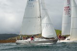 diatas air gbr3311t whyw23 sun 800 3079